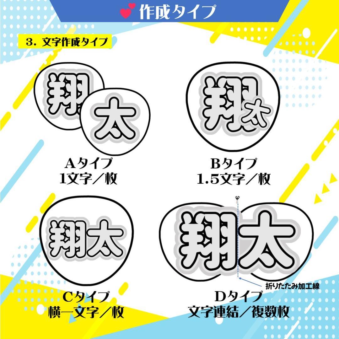 2/17 マフィン様 ❥可愛い団扇屋❥ ハングル ネームボード＆うちわ文字