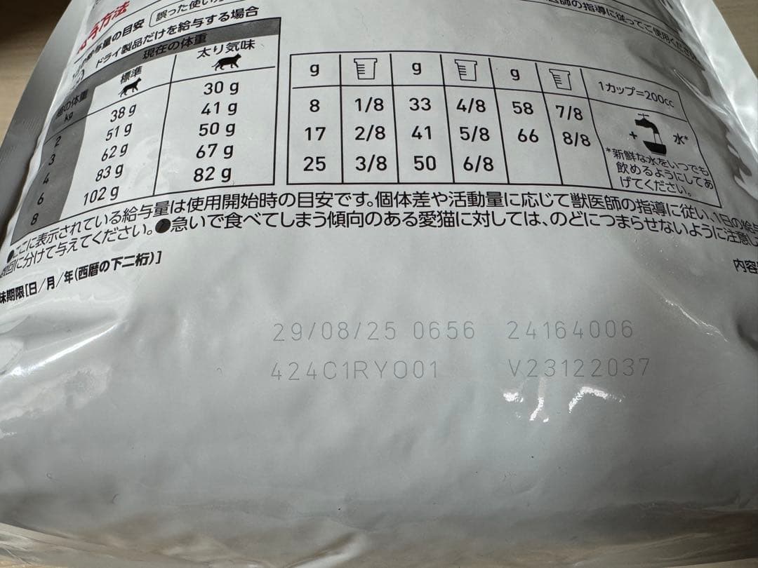 【新品未開封】ロイヤルカナン 猫用 ニュータードケア 3.5kg