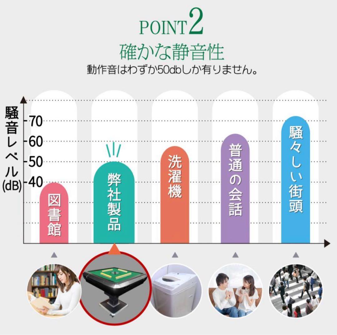 デジタル全自動麻雀卓 日本製 28mm牌