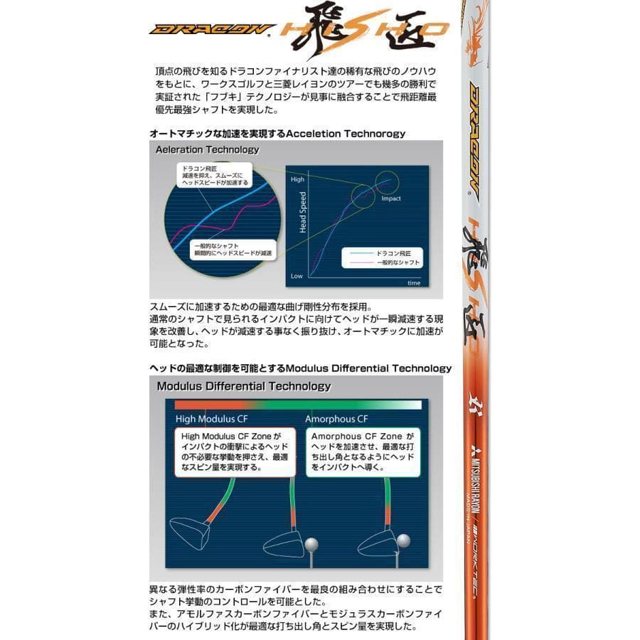 新品 超高反発マキシブラックプレミアリミテッドmax1.7 ドラコン飛匠
