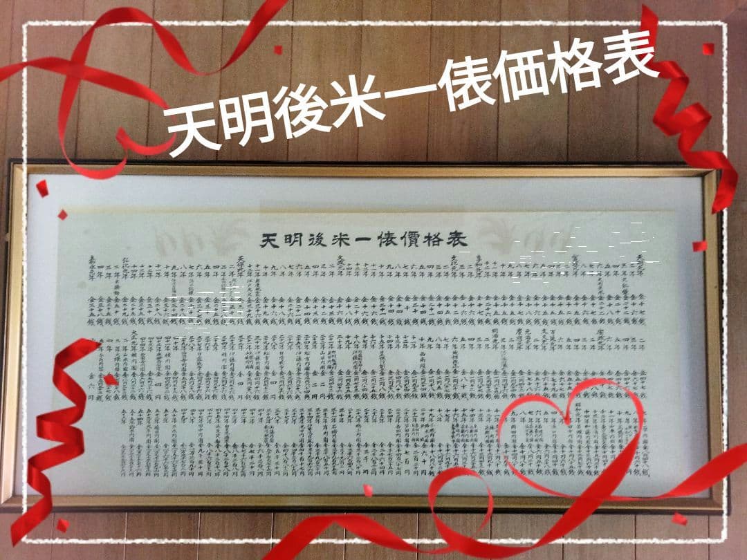 【おおきな額装】天明後米一俵格表