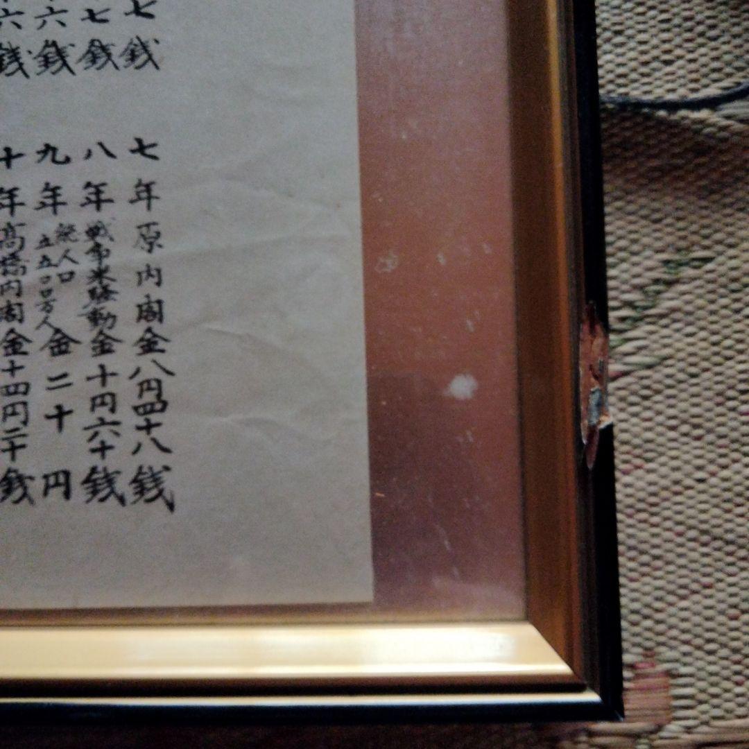 【おおきな額装】天明後米一俵格表
