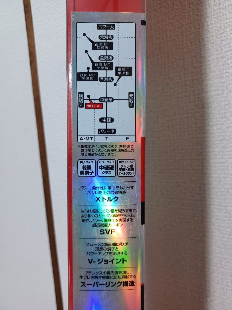 DAIWA 鮎竿　銀影 A 90