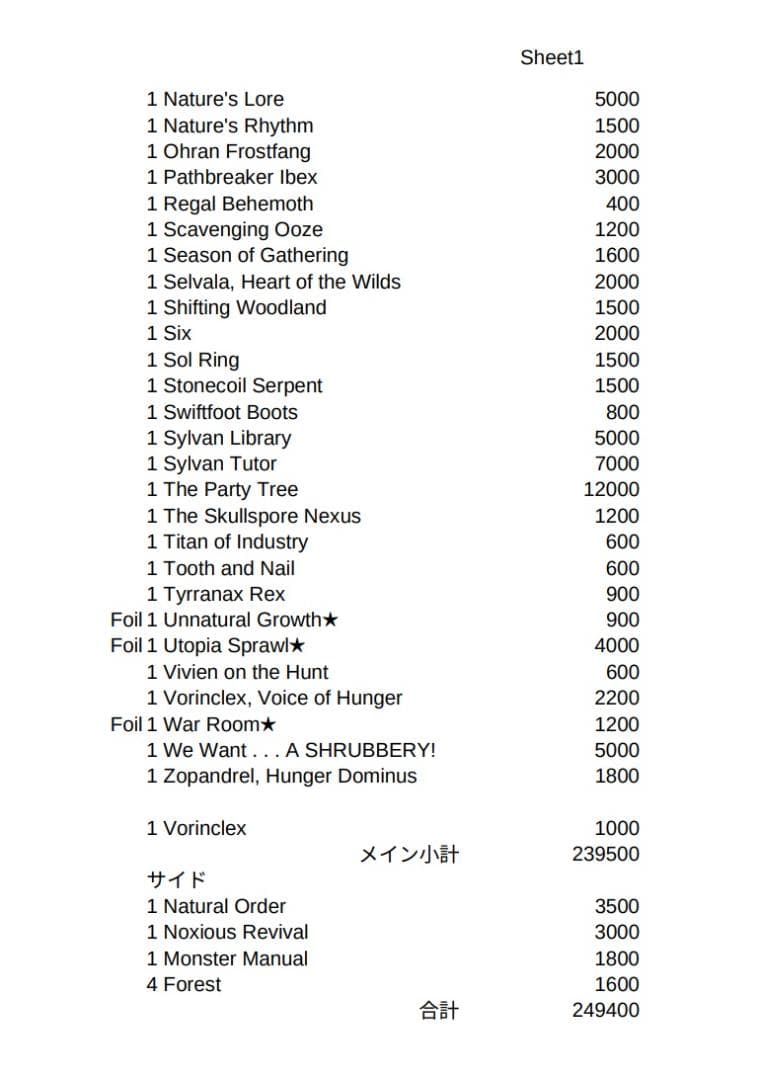 ヴォリンクレックス　フルボーダーレス統率者デッキ+サプライまとめ売り