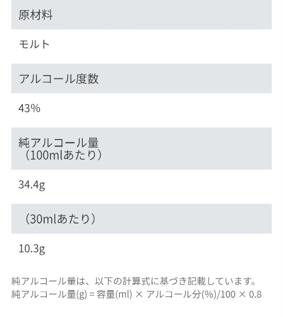 山崎 18年 700ml