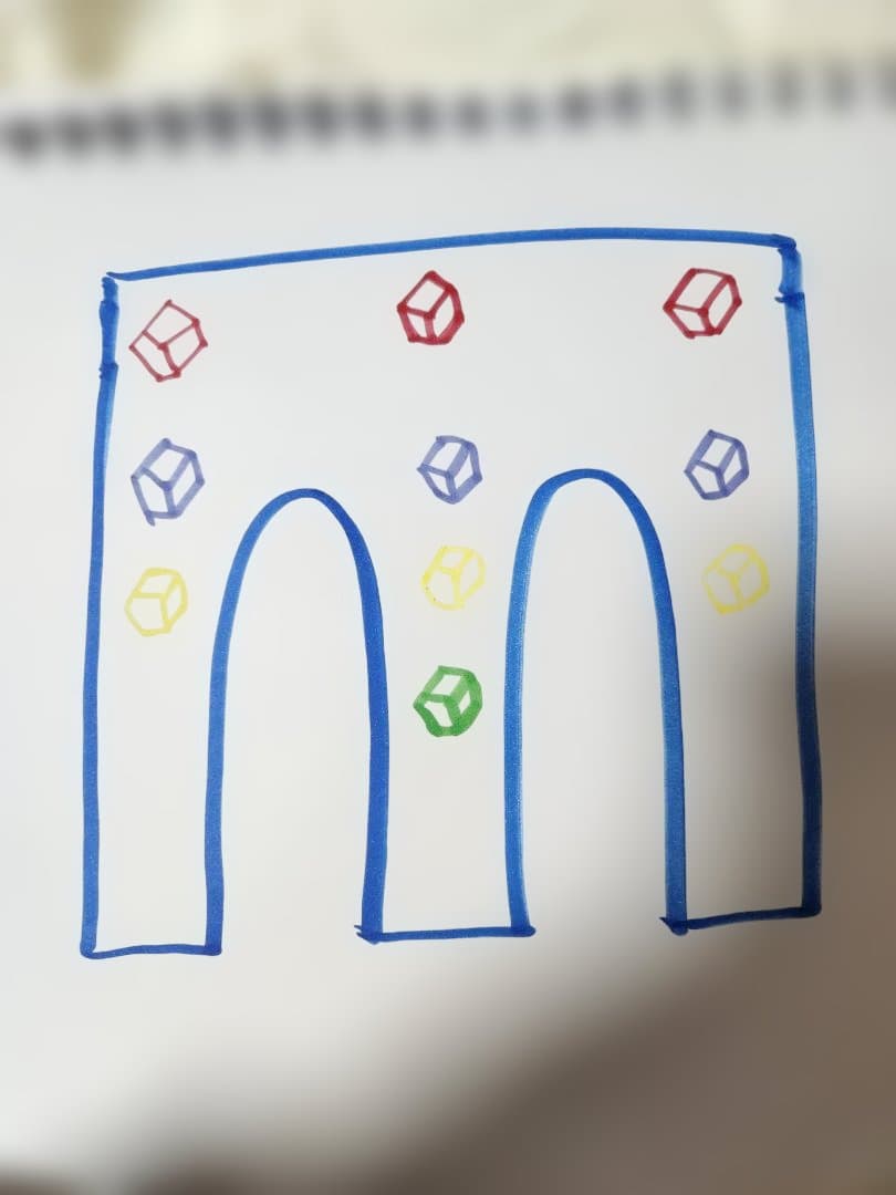 宝石の門アーチ型の絵画