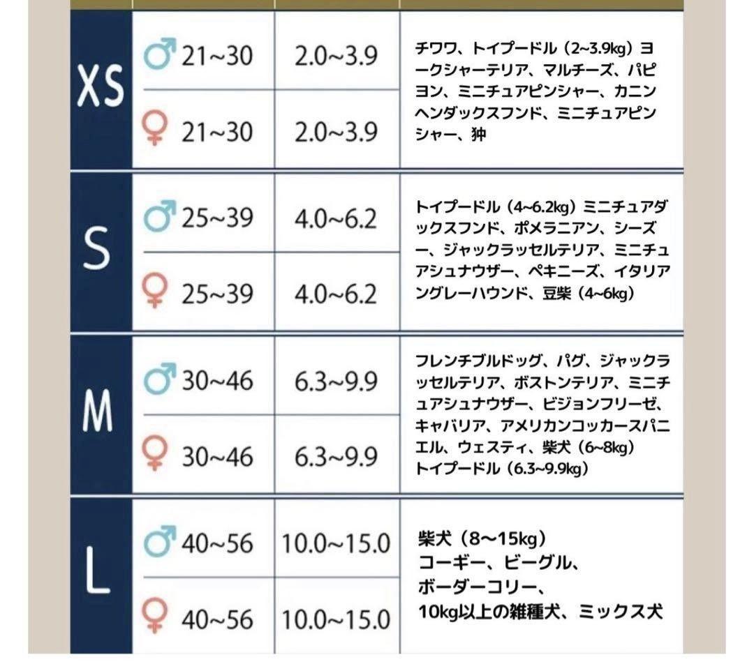 うんコロキャッチ Mサイズ　専用パッド　専用袋　　フルセット