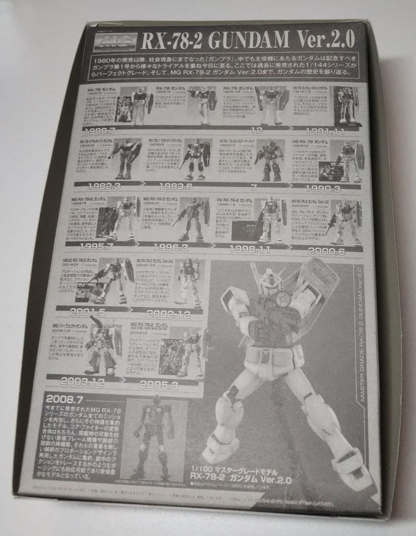 MG ガンダム Ver.2.0
