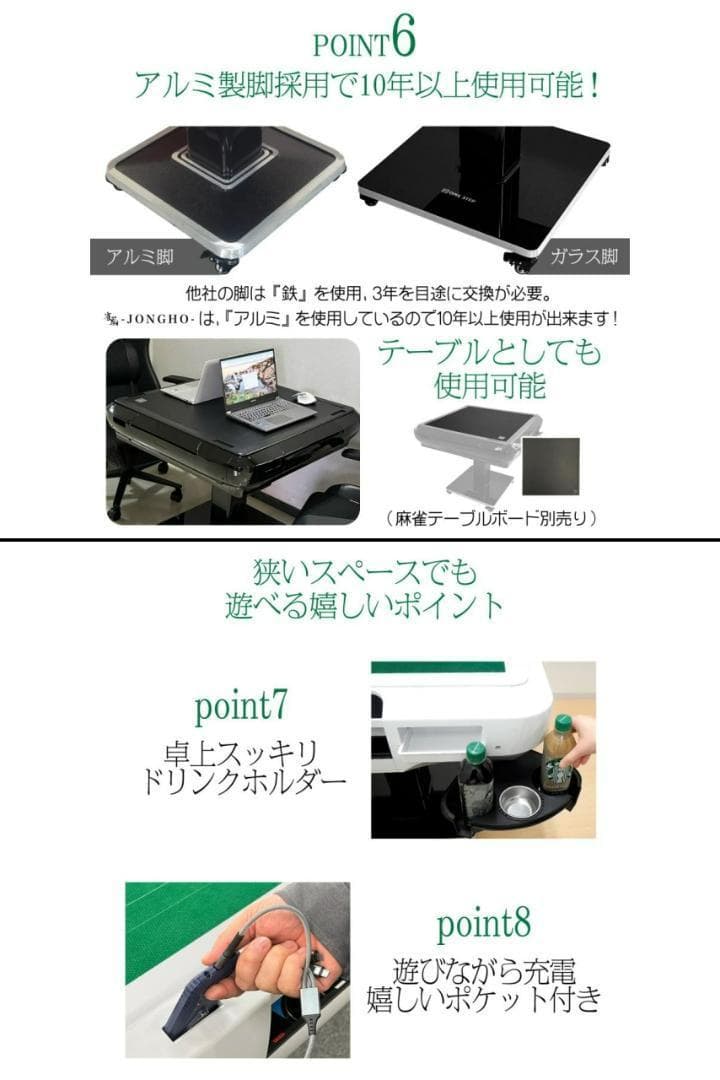 全自動 麻雀卓 点数表示 麻雀台 ガラス脚 折りたたみ 家庭用（ホワイト）