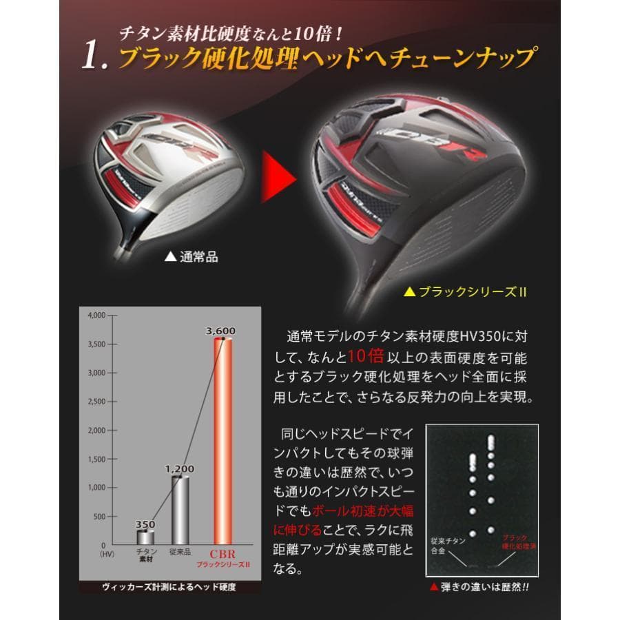 新品 CBR BLACKⅡ SLEルール適合モデル 低ロフト６度～有ります