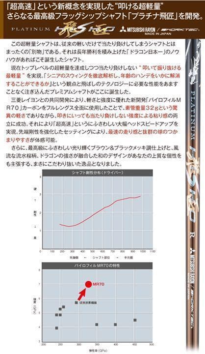 左 ☆世界最高反発58yUP! マキシマックス 高反発1.7 三菱プラチナ飛匠