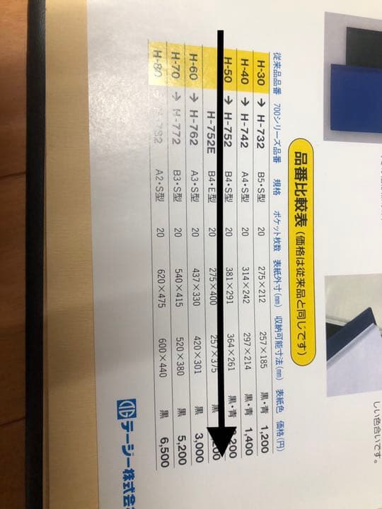 競馬 馬友会95 データアルバム