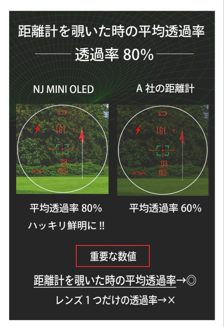 092 ☆新品☆未開封☆NINJOR GOLF☆