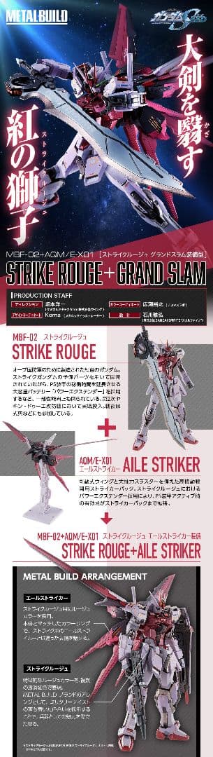 メタルビルド ストライクルージュ グランドスラム装備型