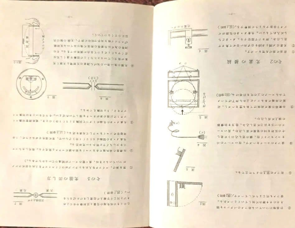太陽医学光線治療器／動作品＋資料完備＋カーボン付属