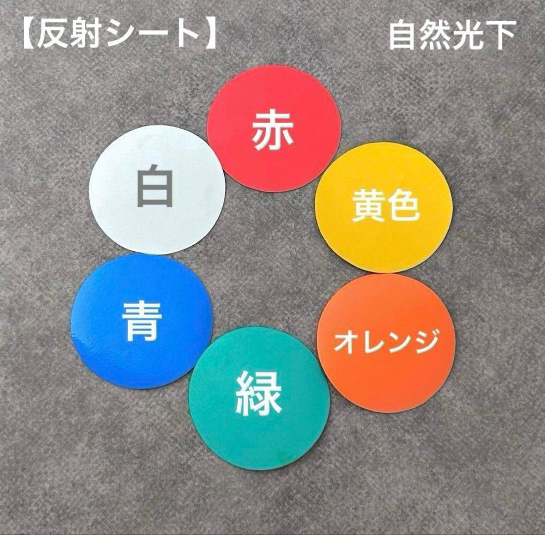 専用ページ オーダーネームボード