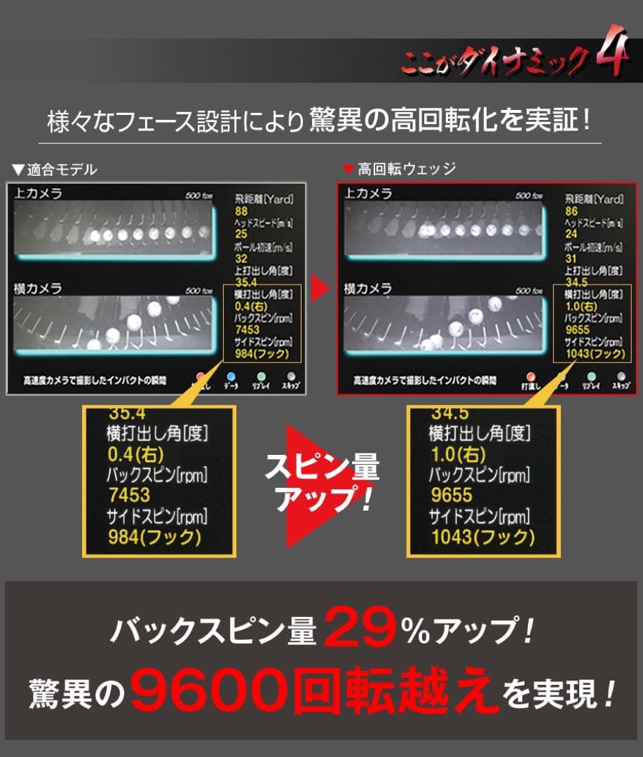 【選べる2本】世界最強バックスピン☆止まって戻って寄せワン連発の激スピンウェッジ