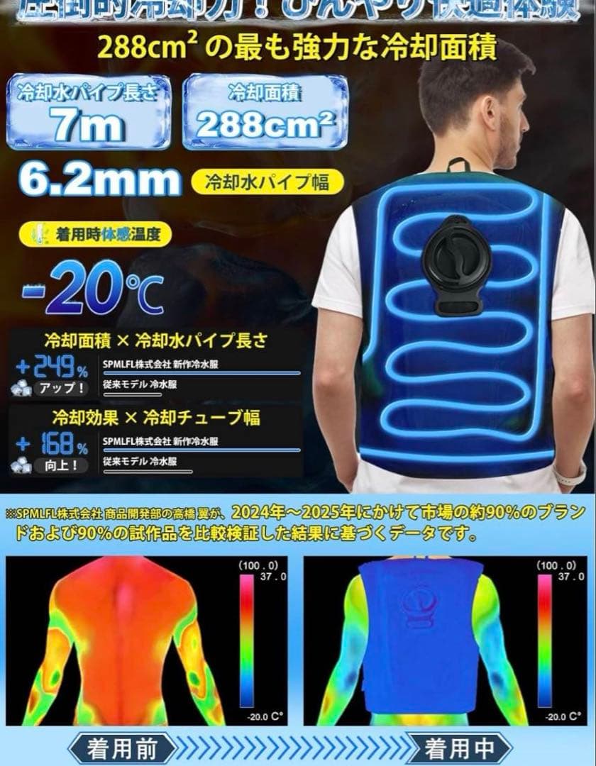 冷水服