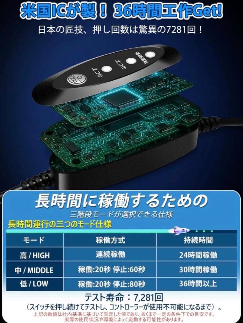 冷水服
