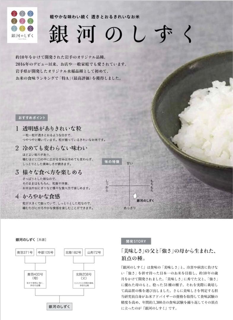 米　白米【岩手県産銀河のしずく20kg】 (5kg×4) 7年連続特A評価！