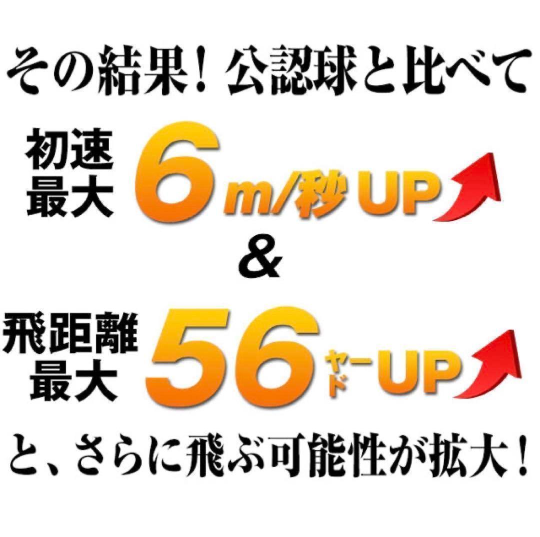 世界ーの最高反発力でさらに飛ぶ! ワークスゴルフ ニュー飛匠レッドラベル 極