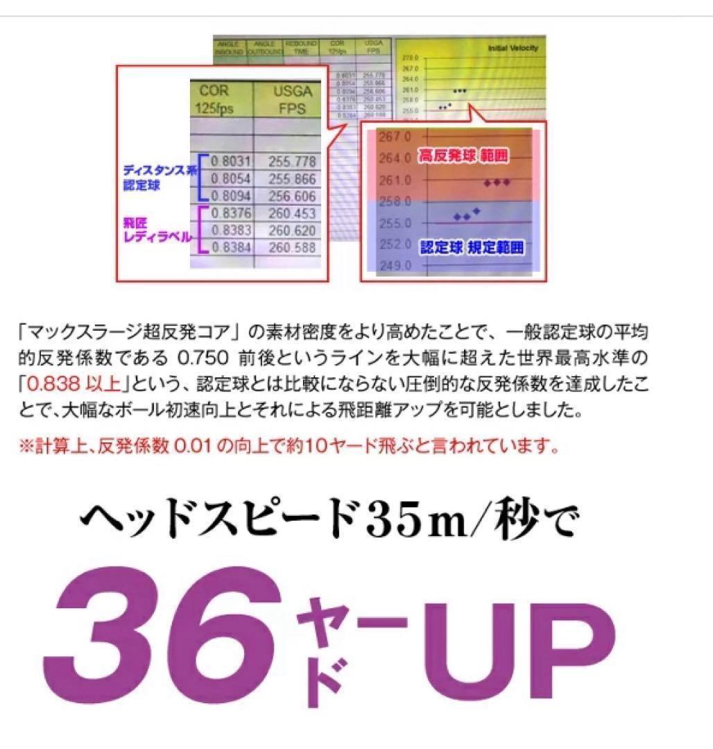 超飛び女性用超高反発! 軽くてオシャレ♥ ダイナミクス フェミーナ プレミア仕様