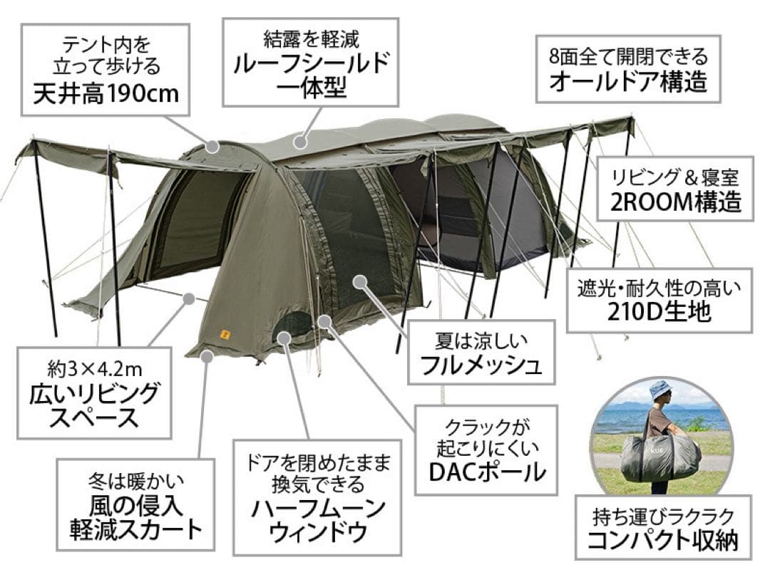 ［訳あり］DoD カマボコテントクエ　500張り廃盤モデル