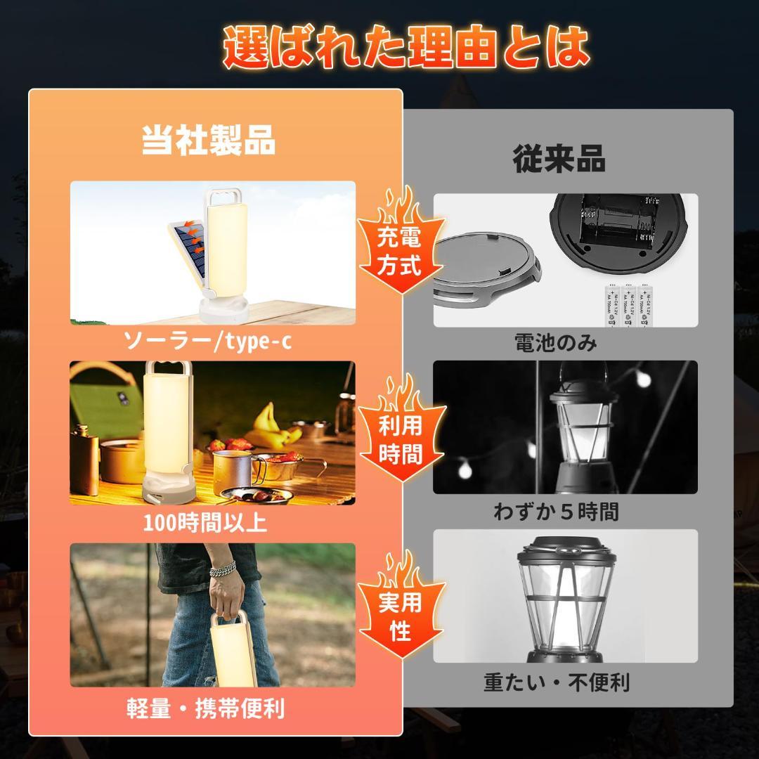 太陽光 1台2役 シンプル キャンプランタン ソーラーランタン