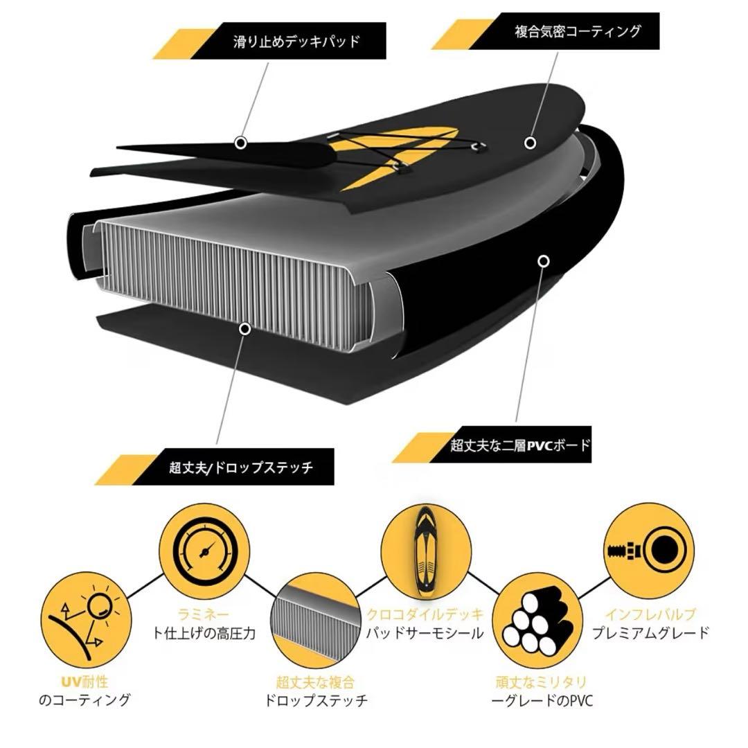 SUPボード