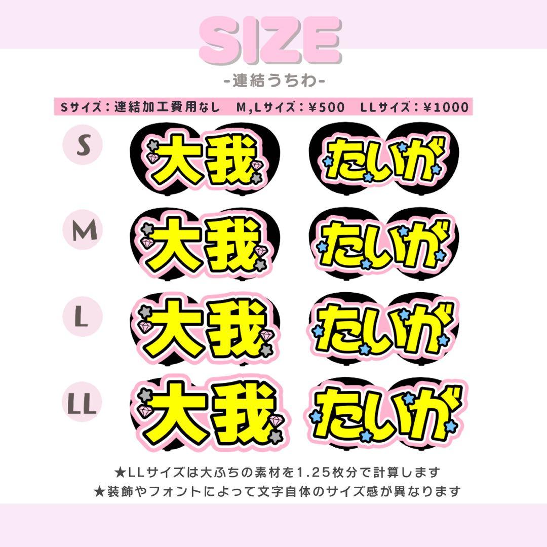 るる うちわ文字 オーダー うちわ屋さん 文字パネル ネームボード