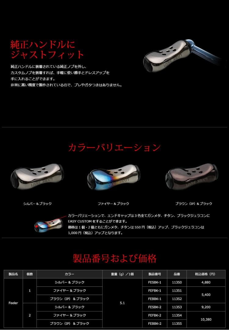 ★特価品10％OFF【リブレ】Feeler（フィーラー） ハンドルノブ 2個入り