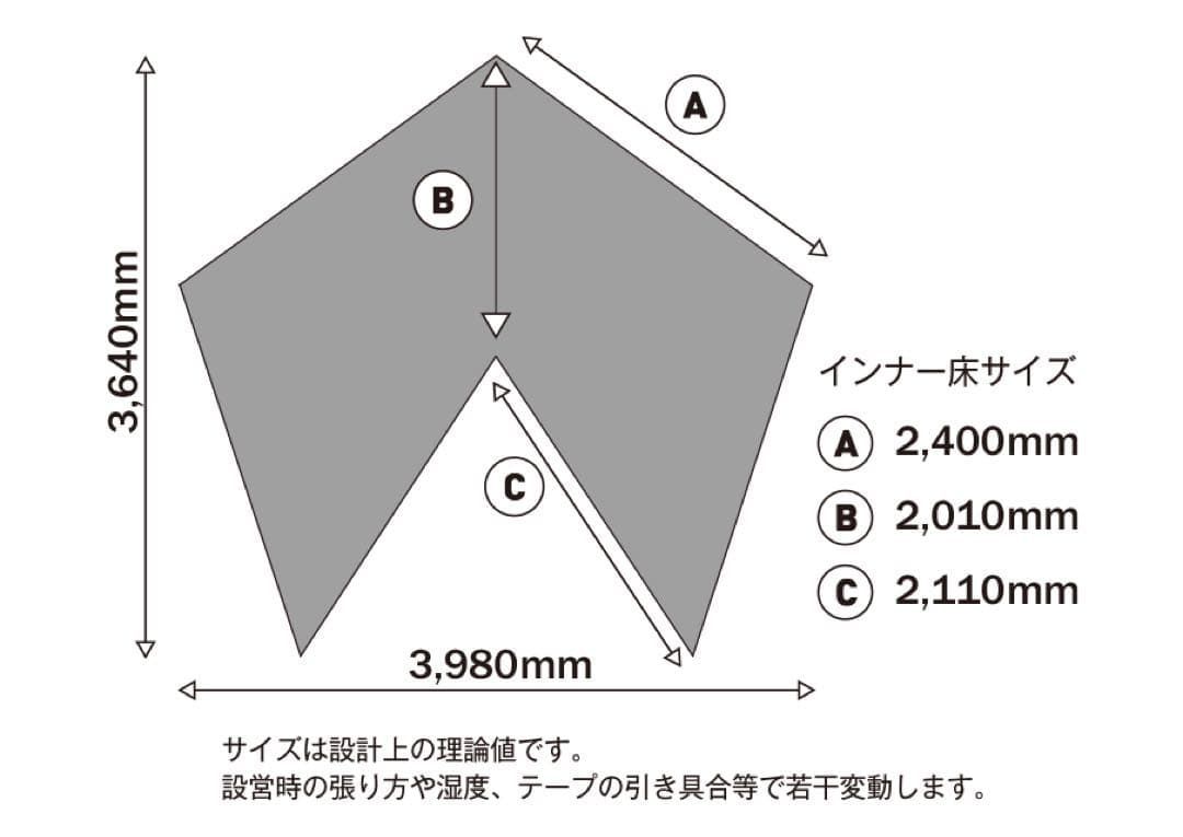 テンマク サーカス tc インナーセット 4/5と専用インナーマット4/5