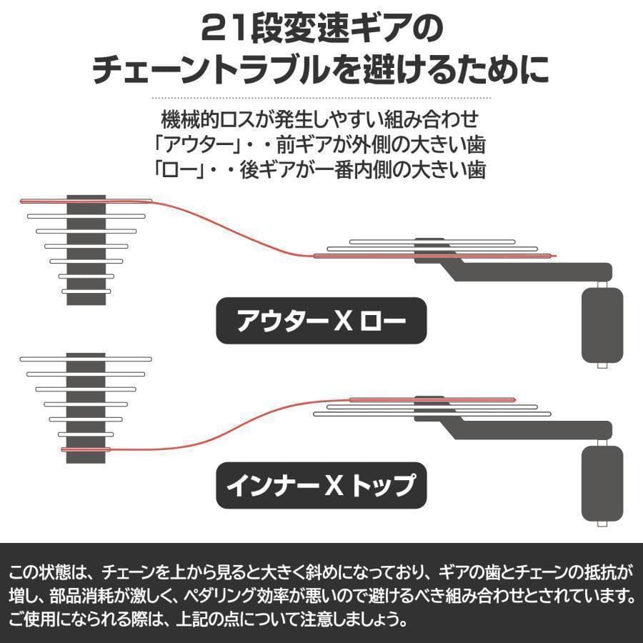 クロスバイク 自転車 マウンテン1755ロード アウトドア ブラック