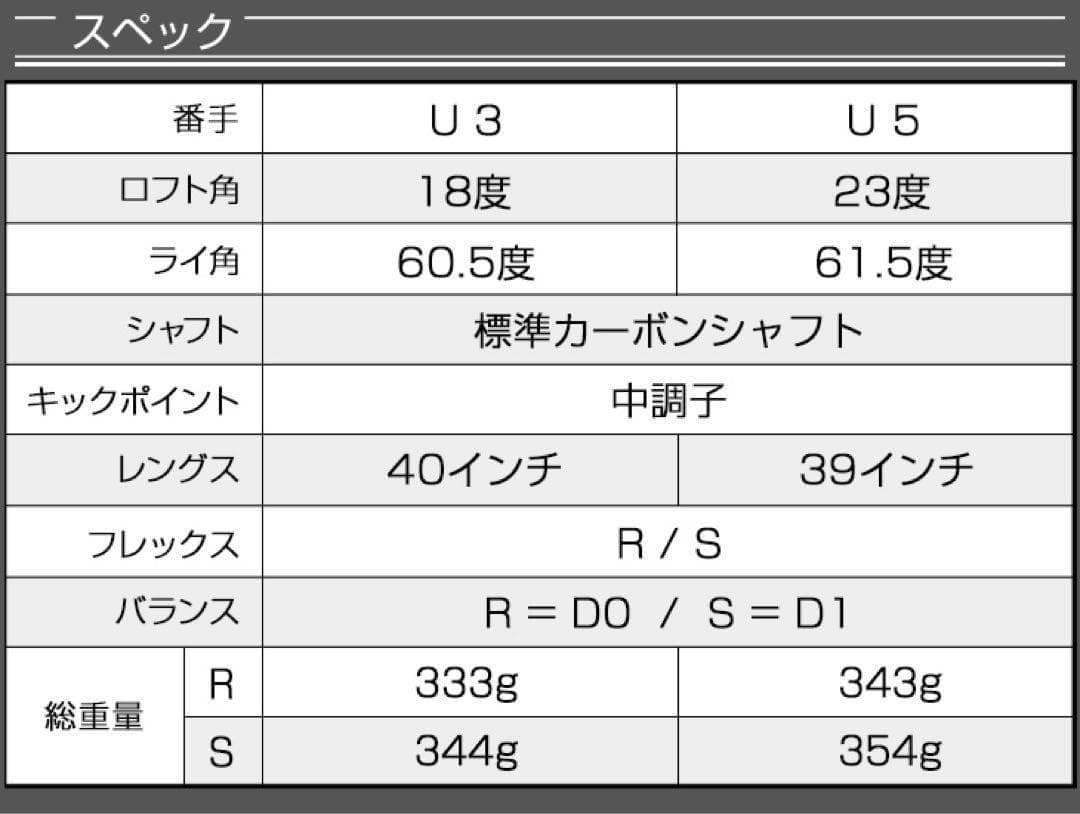 ステルス パラダイム より飛ぶ強反発UTが2本選べて超激安 ダイナミクス UT