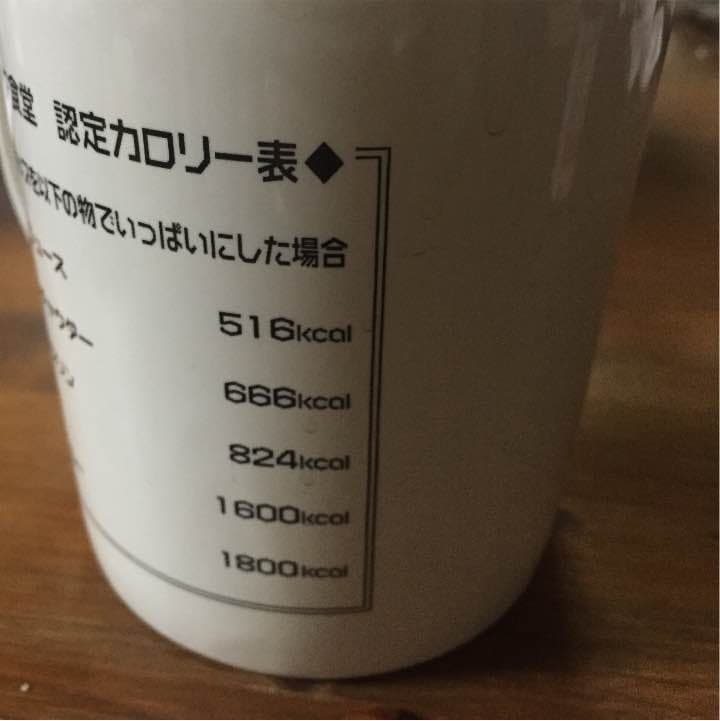 ガリタ コップ