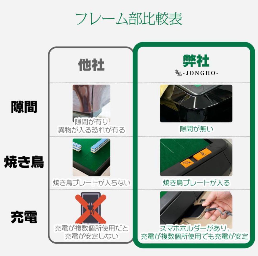 全自動座卓麻雀卓 33mm牌サイズ