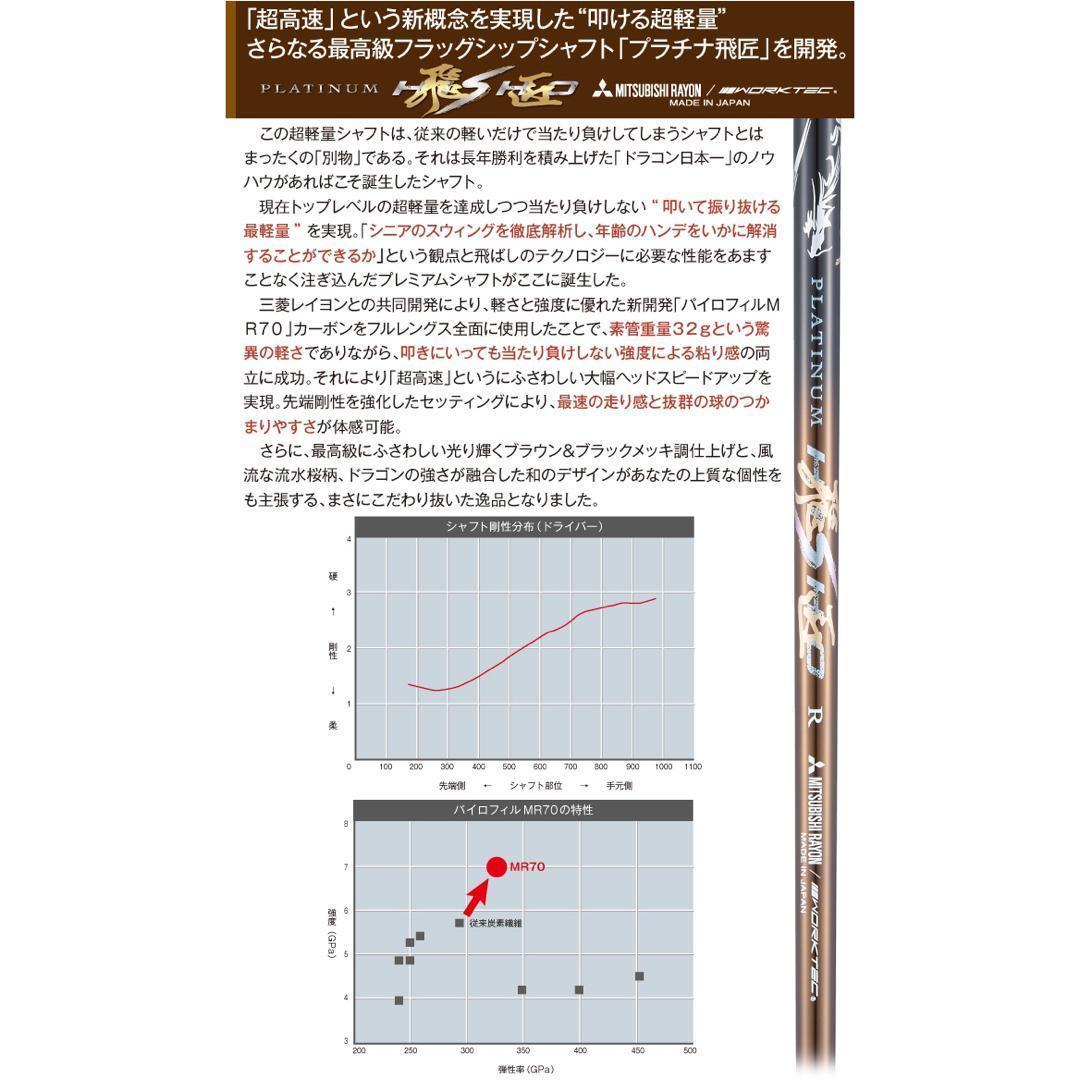 ★誕生★高反発加工の最強適合 ファイヤー マキシマックス BS 三菱プラチナ飛匠