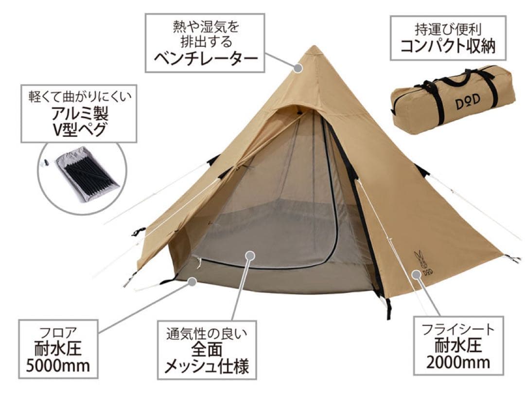 DOD ワンポールテントS マットセット