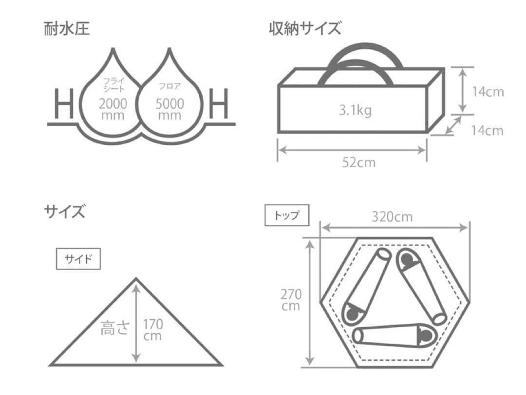 DOD ワンポールテントS マットセット