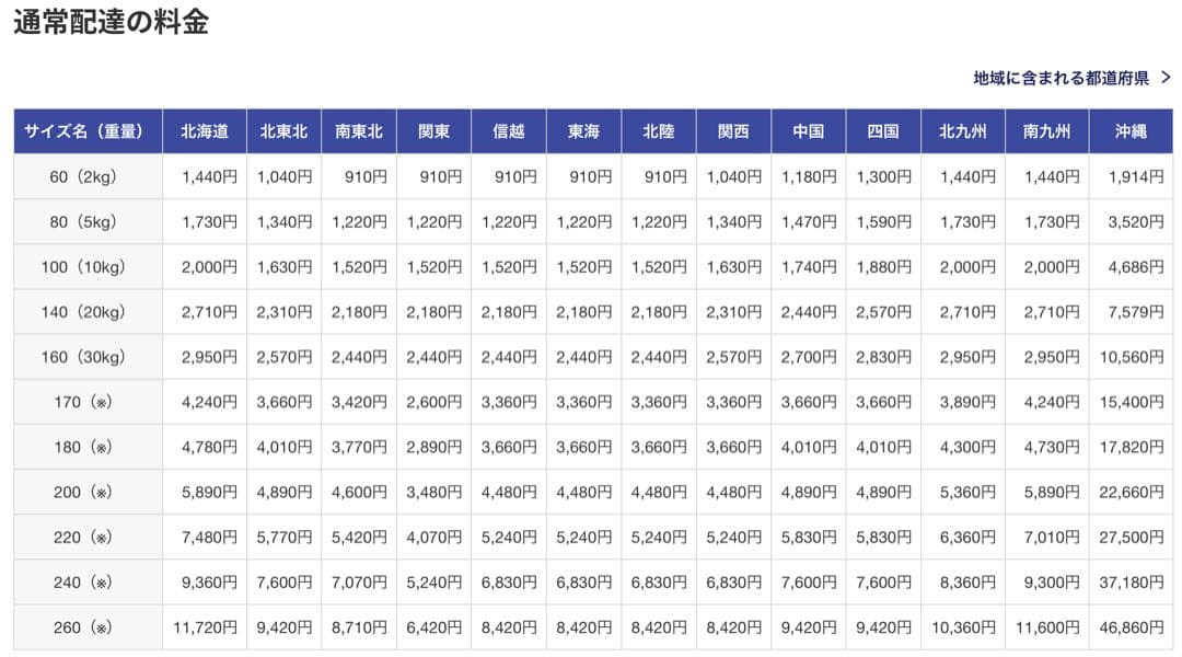 FAMくじ 桑山千雪 サイン入り等身大パネル シャニマス アルストロメリア