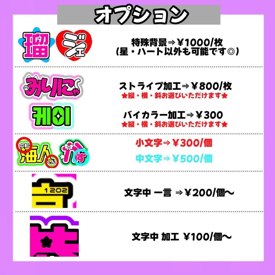うちわ文字 文字パネル